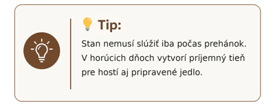 Stan na grilovačku Stan na grilovačku