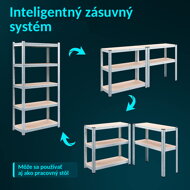 Regál s vysokou nosnosťou