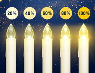 Sviečky na vianočný stromček CANDLE, 20ks, 10,5cm, teplá biela