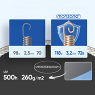 Trampolína s bezpečnostnou sieťou JUMP, Ø183 cm, čierna/modrá