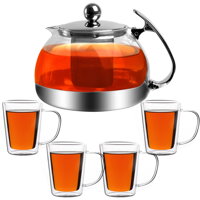 Čajník so sitkom TEA 1,2L+4 šálky, priesvitná, strieborná