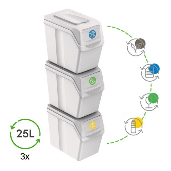 Kôš na triedený odpad Sortibox 25 l, 3 ks, biela
